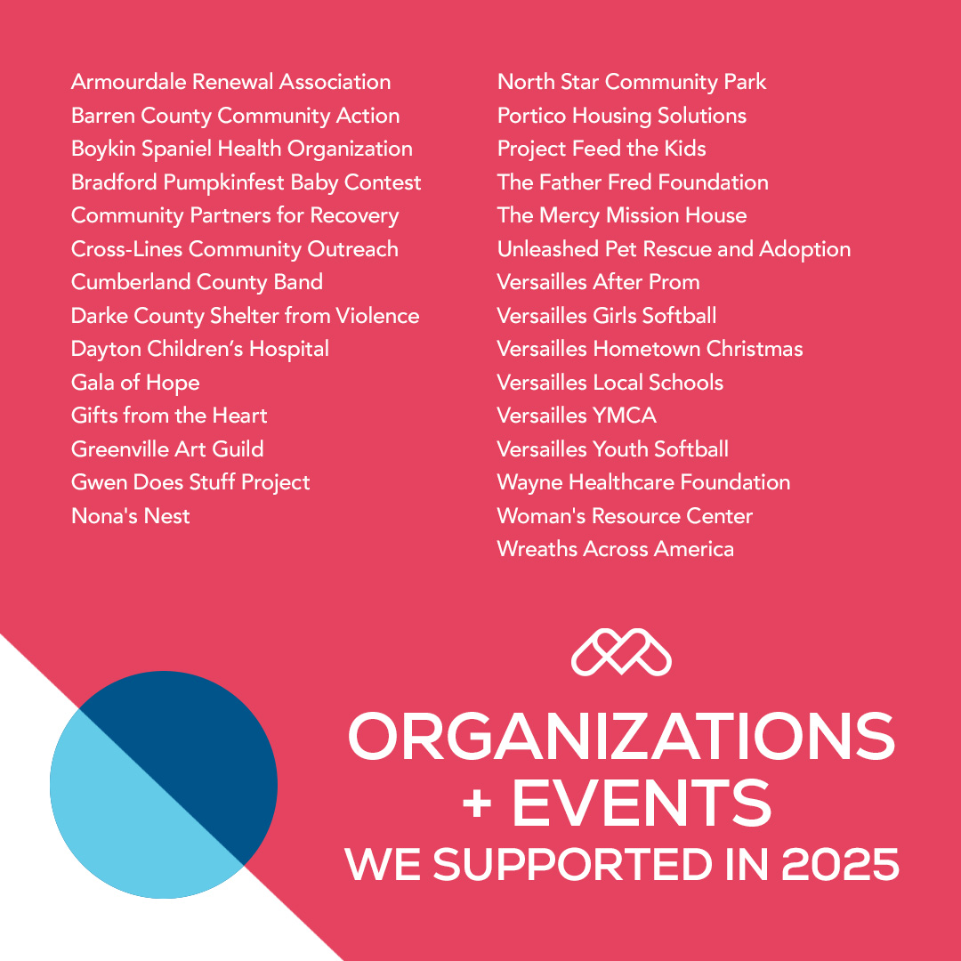 At Midmark, our commitment to... - Midmark Corporation | Facebook