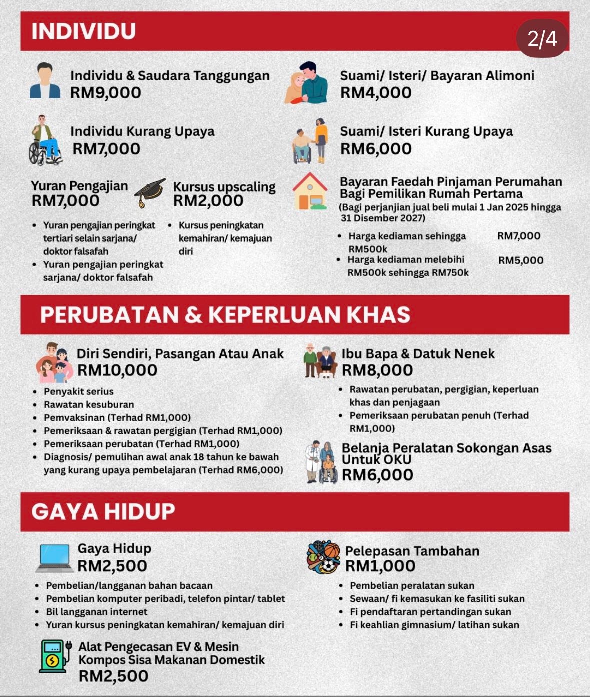 Azufa Management & Services | Puncak Alam