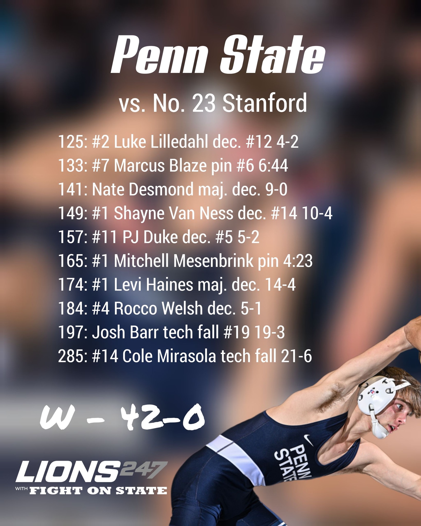 FightOnState.com added a new photo. - FightOnState.com