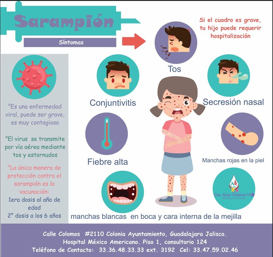 Hematologo - ¿Cómo detectar el Sarampión a tiempo y actuar ...