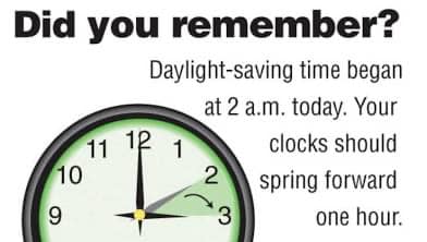 Delaware - ⏰ Did you remember to spring your clocks forward one hour ...