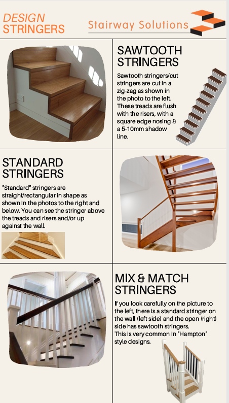 The design of your stringers is a... - Stairway Solutions | Facebook