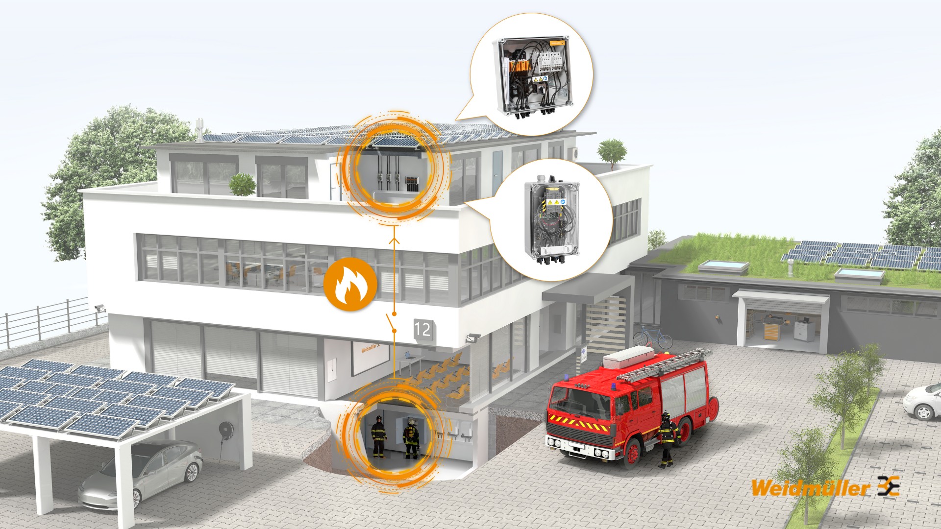 Weidmüller - 🔸 𝗣𝗩 𝗡𝗲𝘅𝘁 𝗙𝗶𝗿𝗲𝗺𝗮𝗻 𝗦𝘄𝗶𝘁𝗰𝗵 - for safe remote shutdown in ...