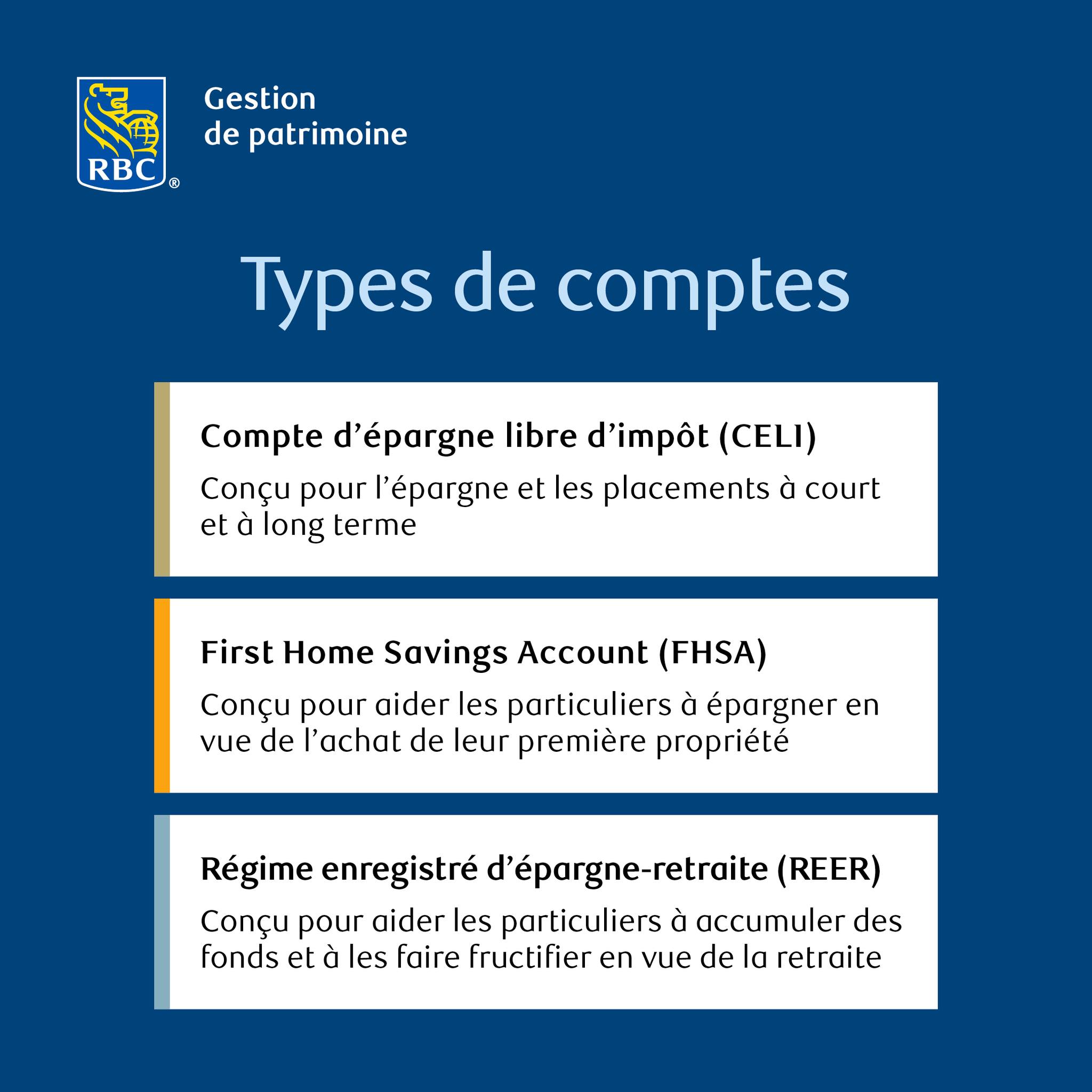 Groupe - CELI, CELIAPP, REER : vos enfants et petits-enfants savent-ils ...