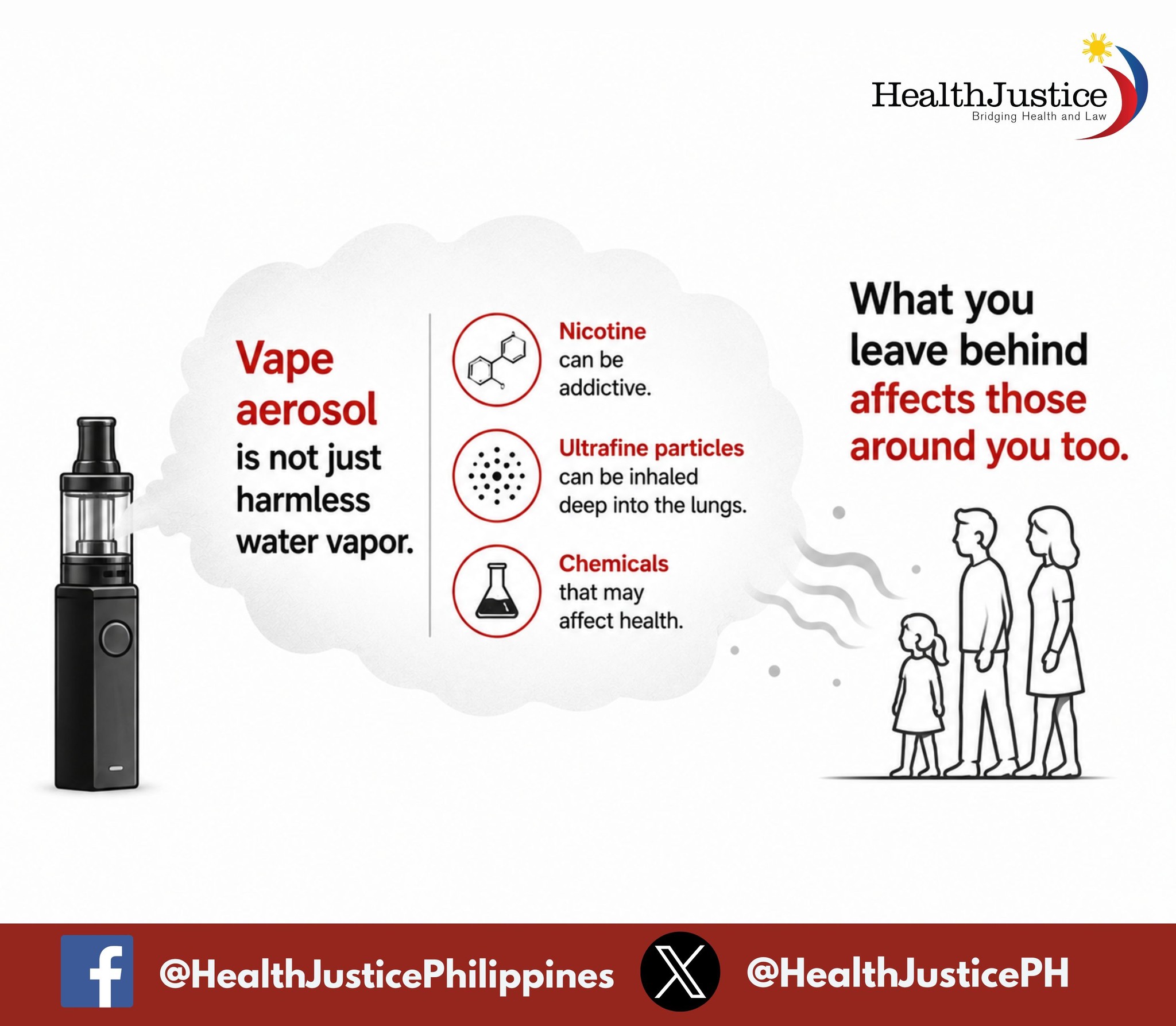 does smoke from a vape stay in the air Just because you can't see doesn't mean it's gone. 🚬🚫 Vape aerosols and chemicals don't magically disappear. They linger air, settle on furniture, clothes, walls, and carpets, and Resistance:0.7Ω Smoking And Tobacco in Geekvape U Pod