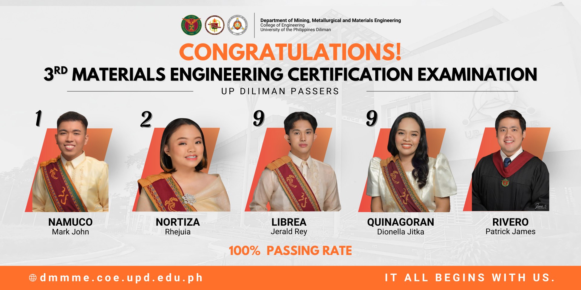 UP Department of Mining, Metallurgical, and Materials Engineering ...