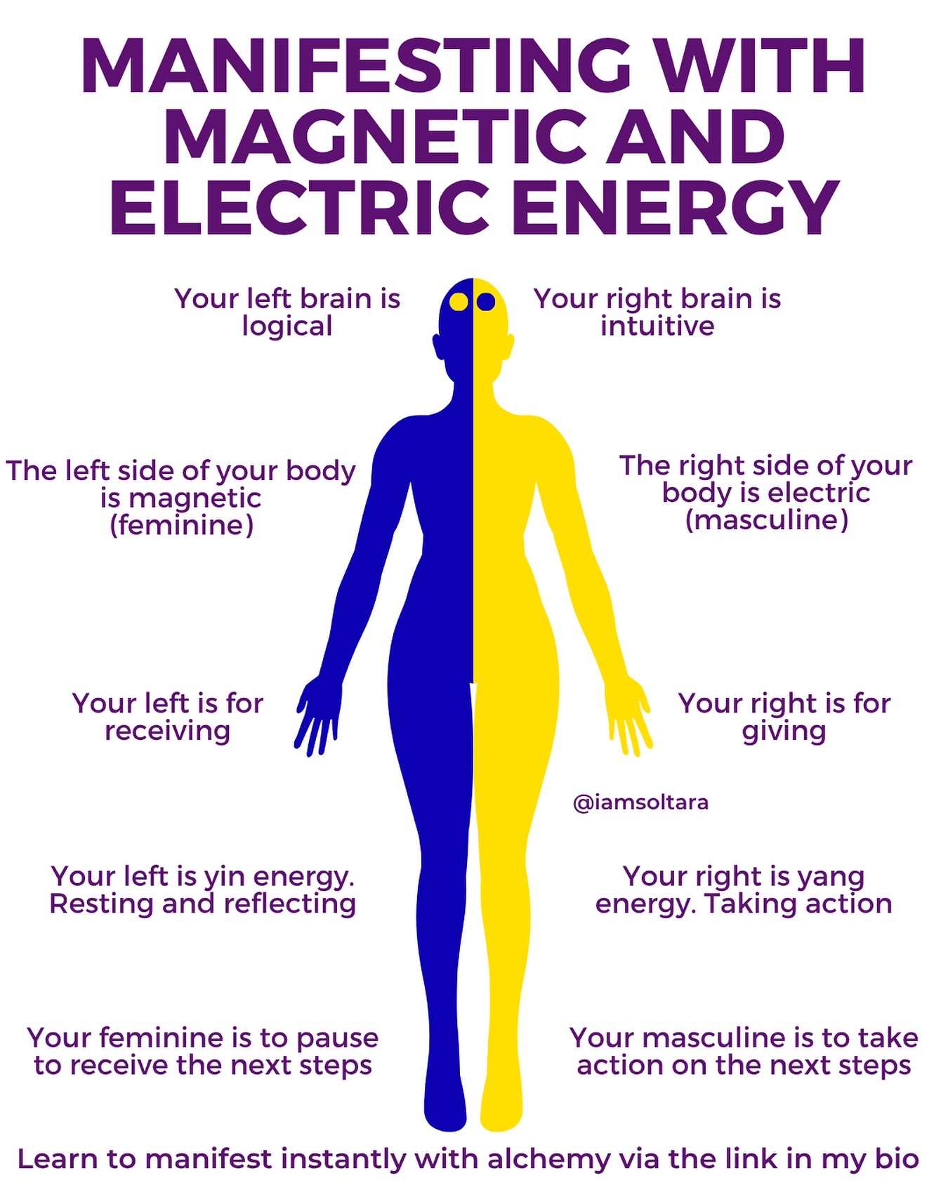 Sol - All physical matter is made up of atoms⚛️ A negative electron ...