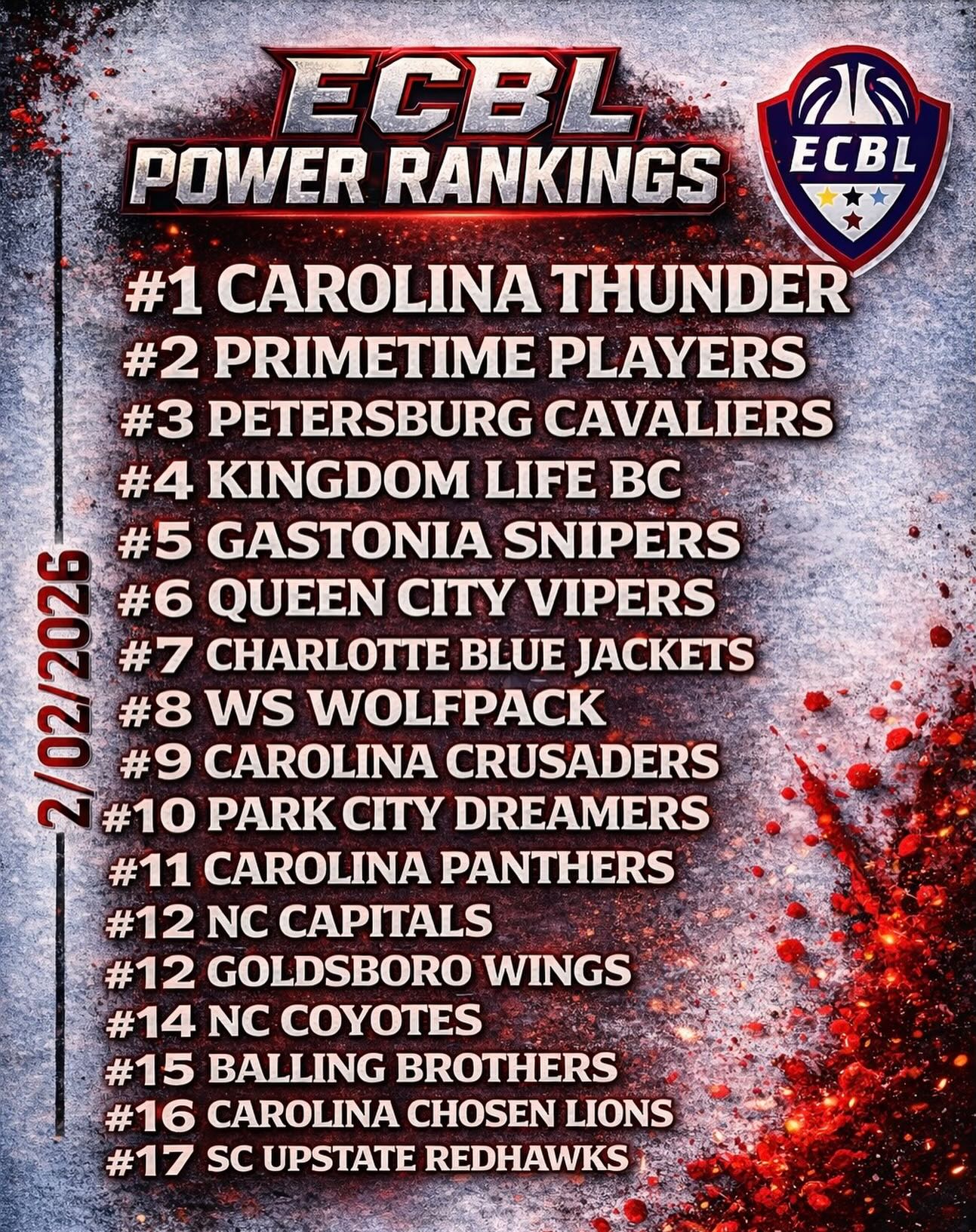 Here Is the 2026 ECBL Pre... - East Coast Basketball League | Facebook