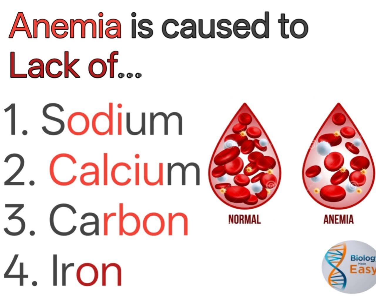 is glutathione bad for anemia caused by lack of iron 大小:7 Kaytee Chew-Proof Water Bottle Skin Type_Oily