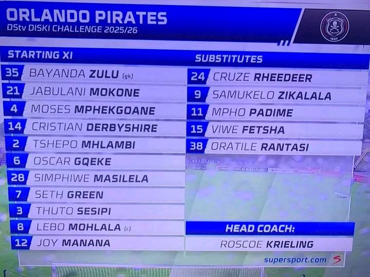 Soweto Shining Stars... - Soweto Shining Stars Football Club