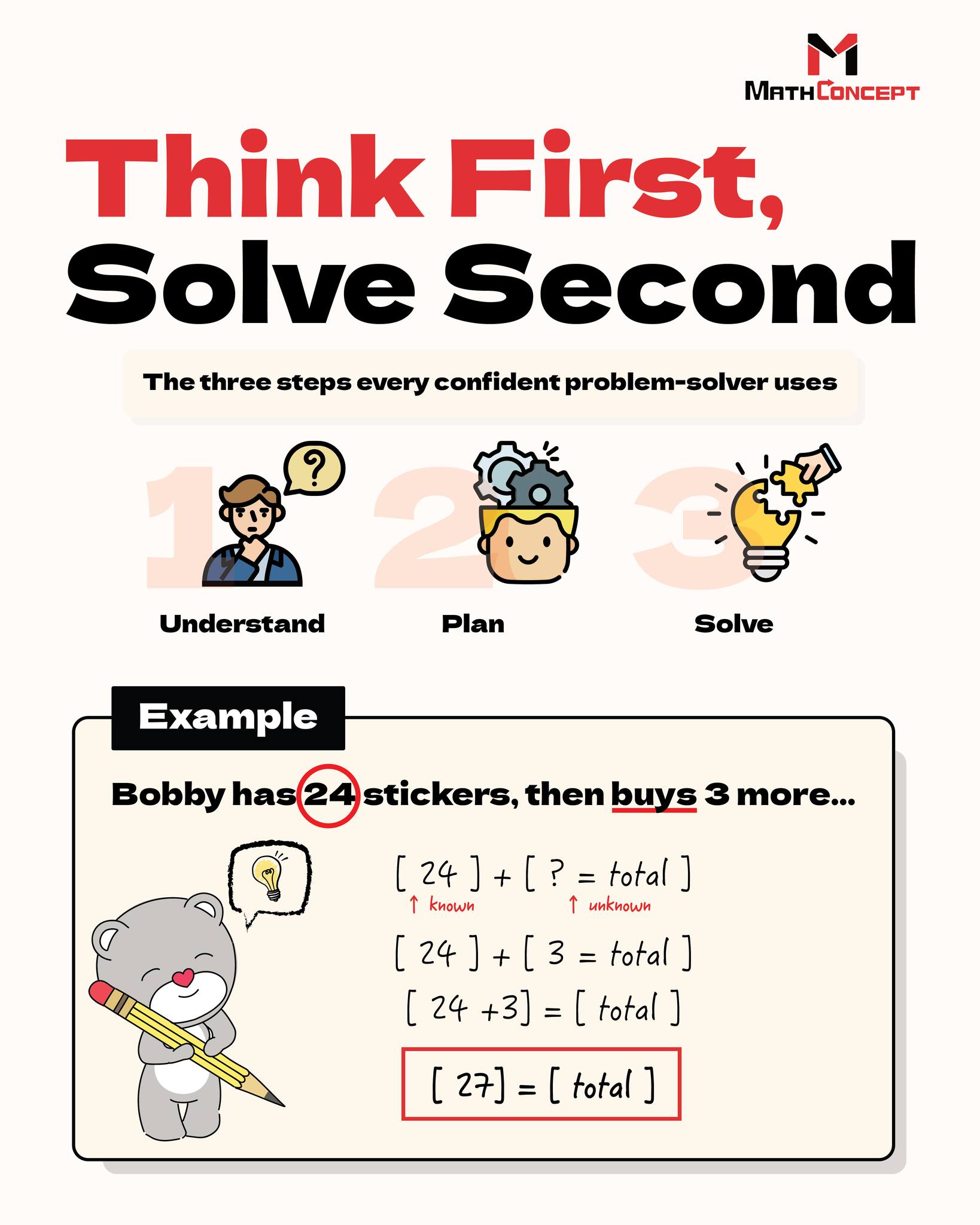 MathConcept Education added a new... - MathConcept Education