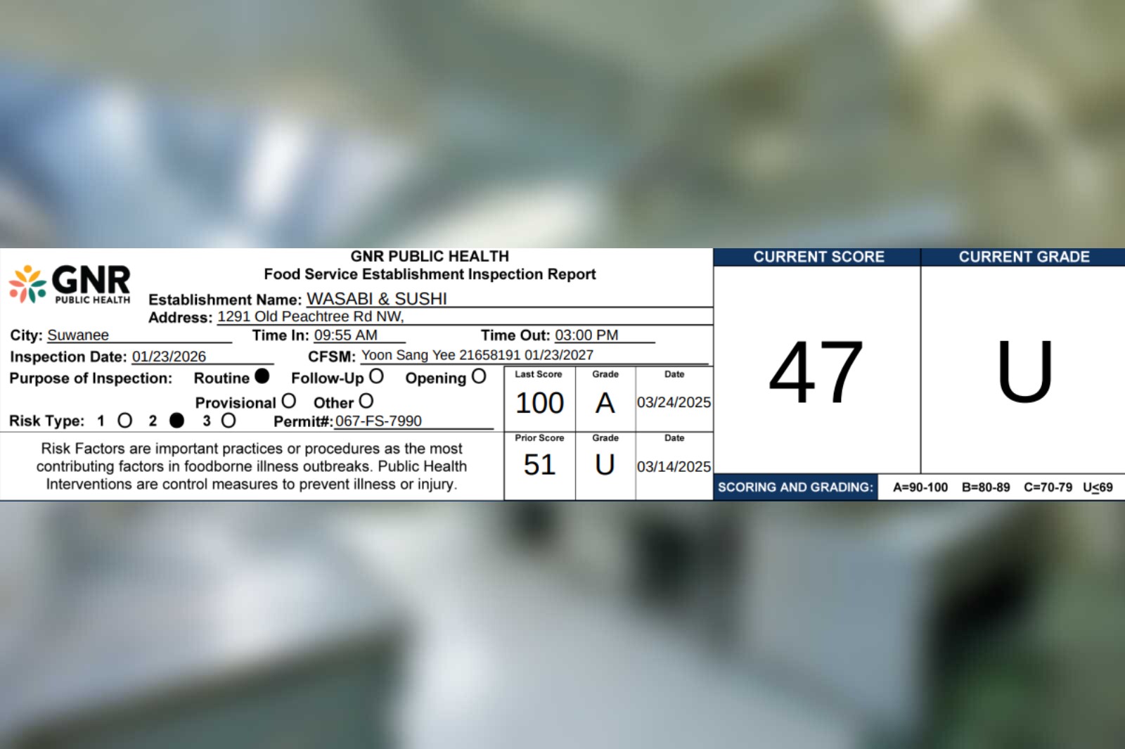 What does a 91% sanitation rating at a sushi restaurant really mean?