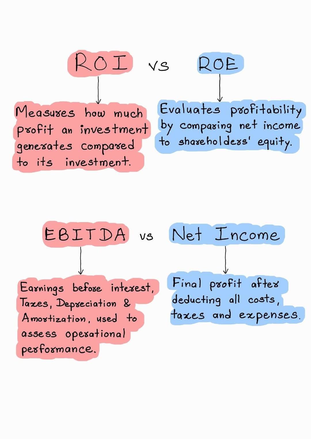 Accounting Knowledge... - Accounting Knowledge Concepts