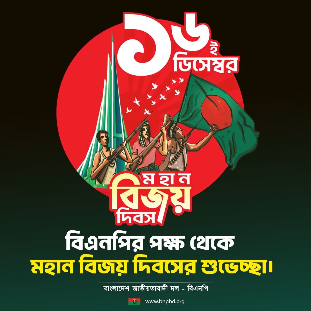 Md. Mahfuzul Islam