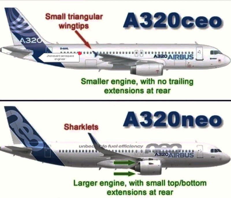Jhone Saint - 🫡🫡🫡️A320 vs A320neo While most still prefer... | Facebook
