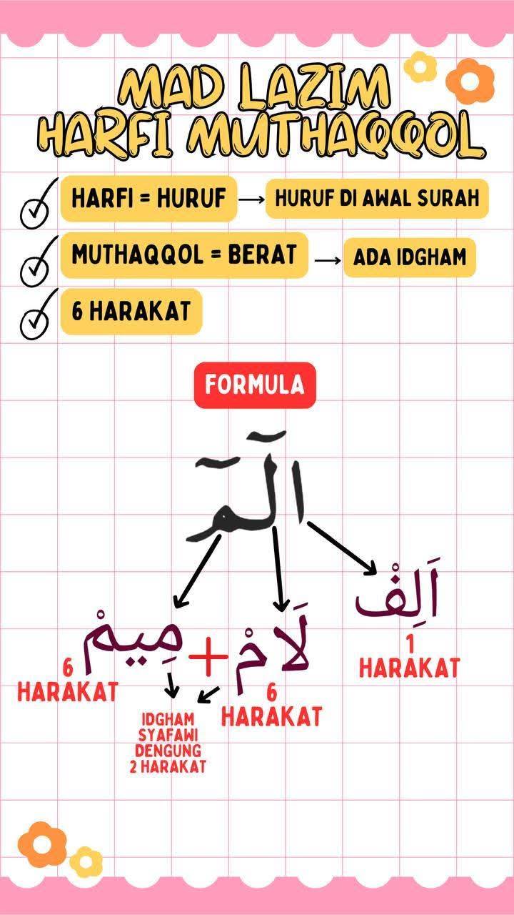 Cikgu Share Collection | Bukan Matematik je anak perlu ulang buat ...