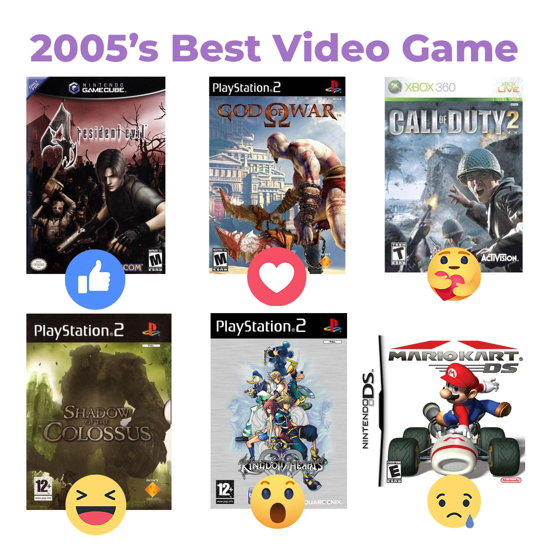 Retro - 2005 was a brilliant time to be a gamer 👌 | Facebook