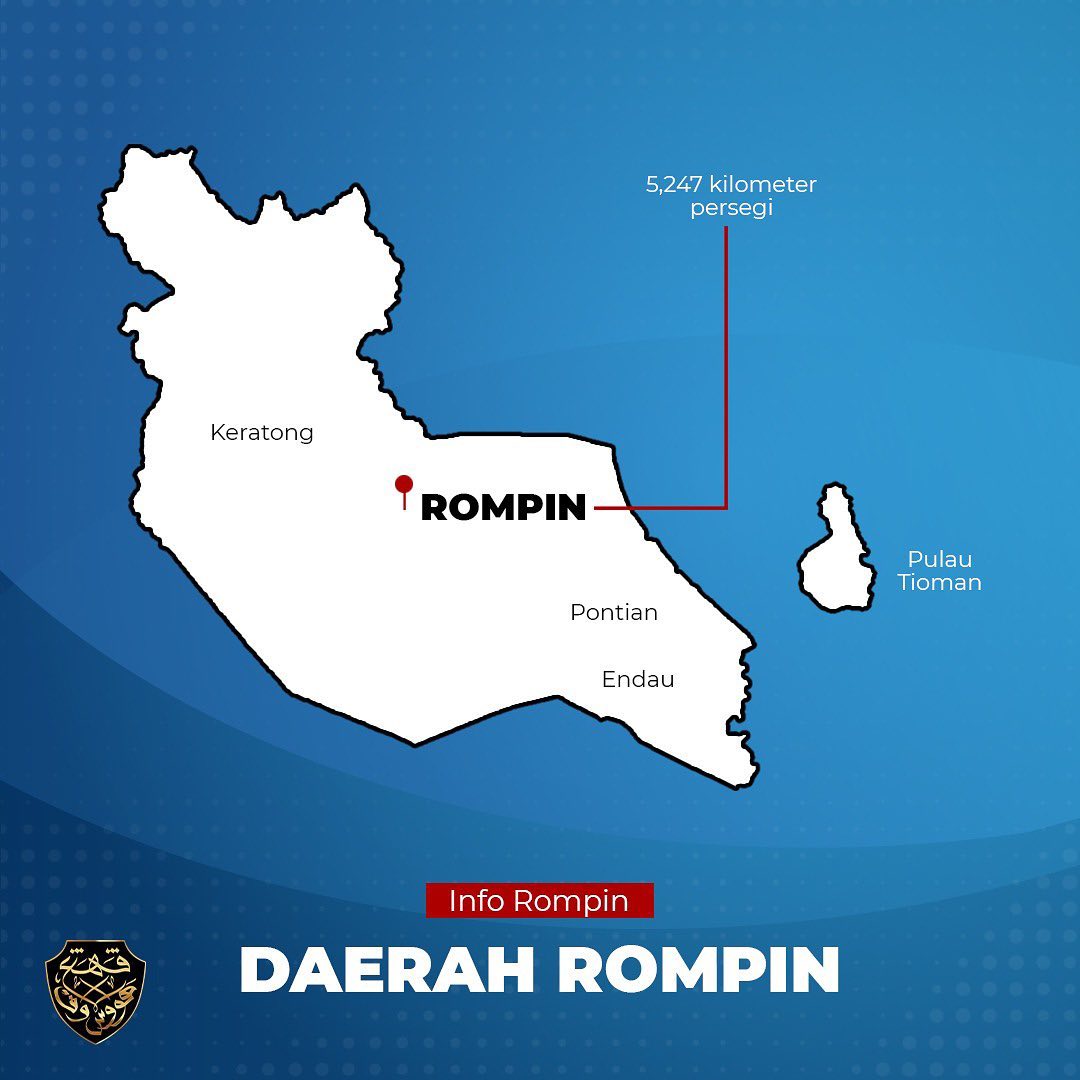 House Of Pahang - Tadi Min dah terang asal usul nama...
