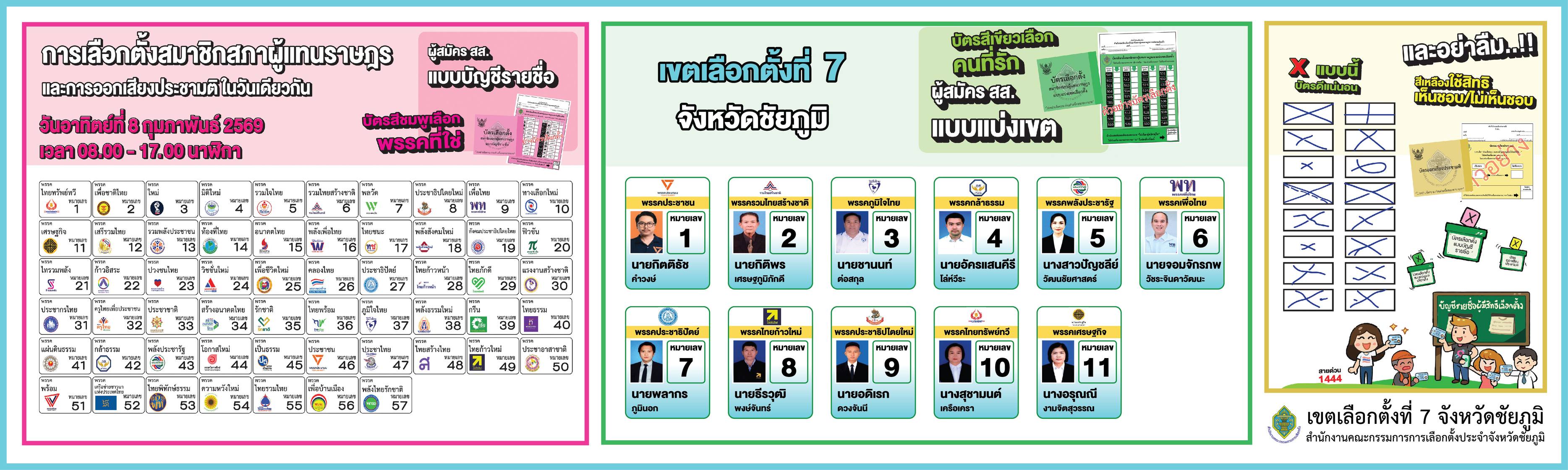 สำนักงานคณะกรรมการการเลือกตั้งประจำจัง... - สนง กกต จว ชัยภูมิ | Facebook