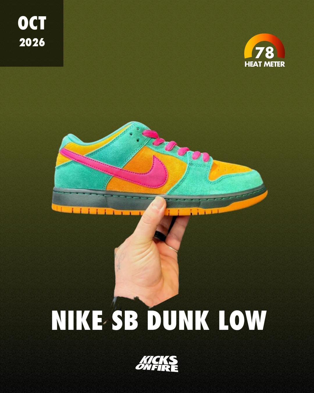 🔥 Every drop at your fingertips — download KicksOnFire Nike SB