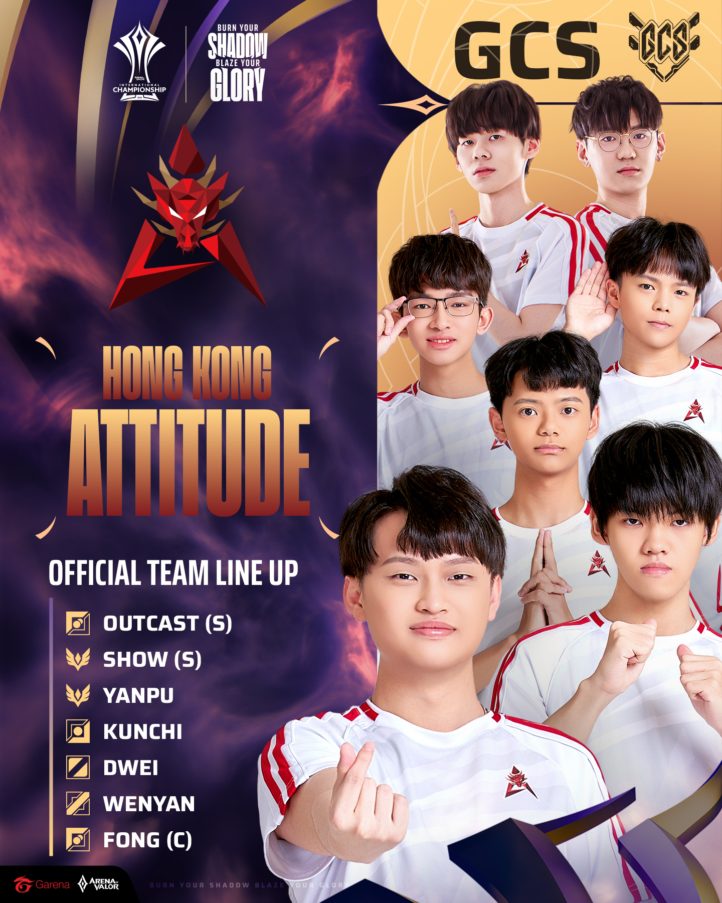 Garena - AIC 2025 隊伍陣容－HKA (Hong Kong Attitude) - 全新的港龍在GCS 2025 夏季賽中拿下 ...