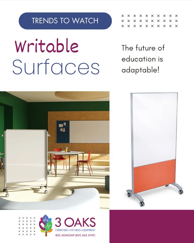 3 Oaks - TREND WATCH: Writable Surfaces Classrooms are evolving with ...
