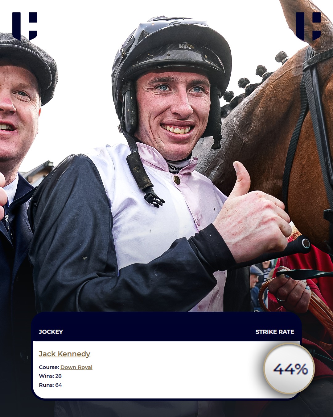 HorseRacing.net - Jack Kennedy is BACK at Down Royal! 😍 He has a 44% ...