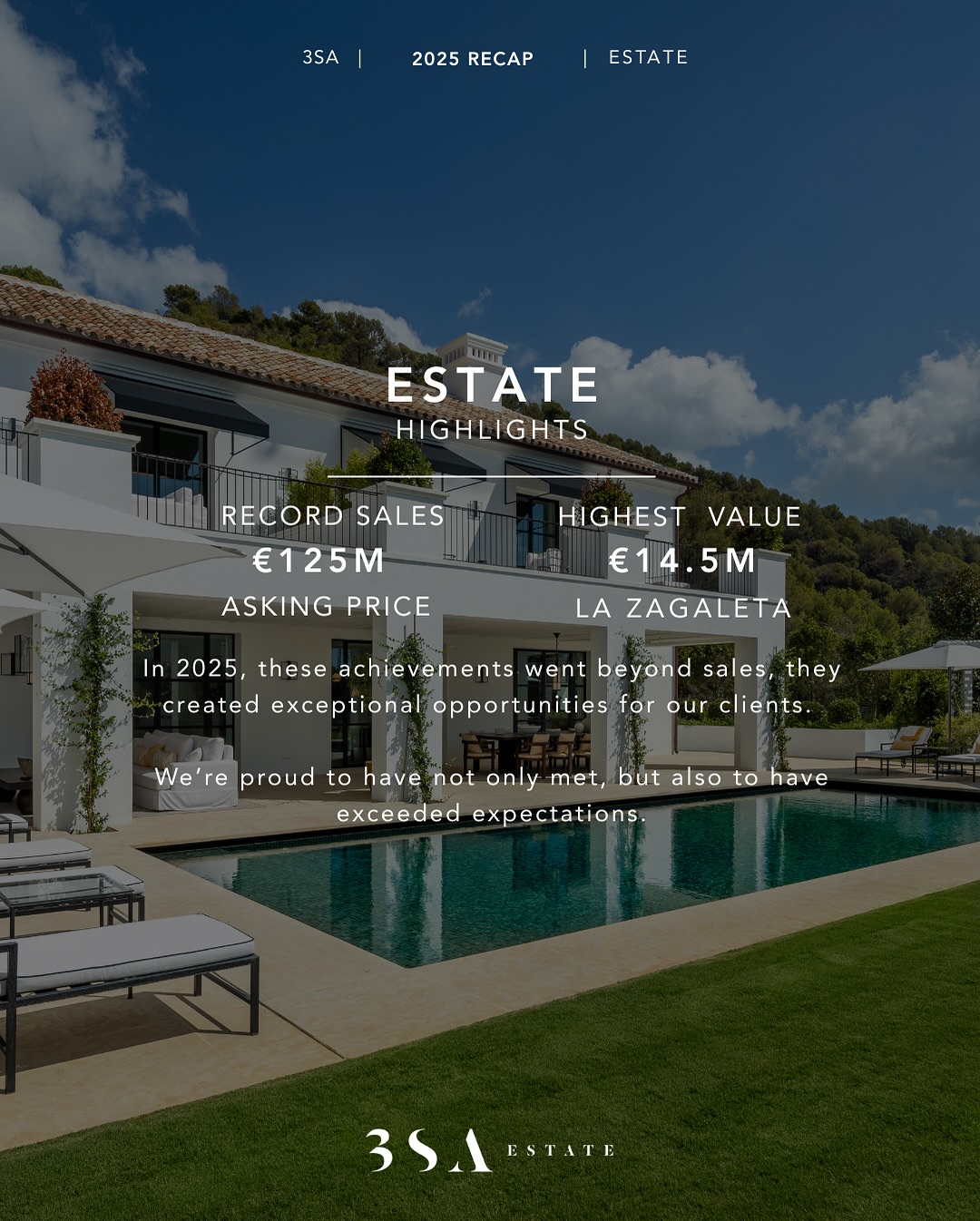 3SA Estate - 3SA Estate added a new photo — in Marbella,...
