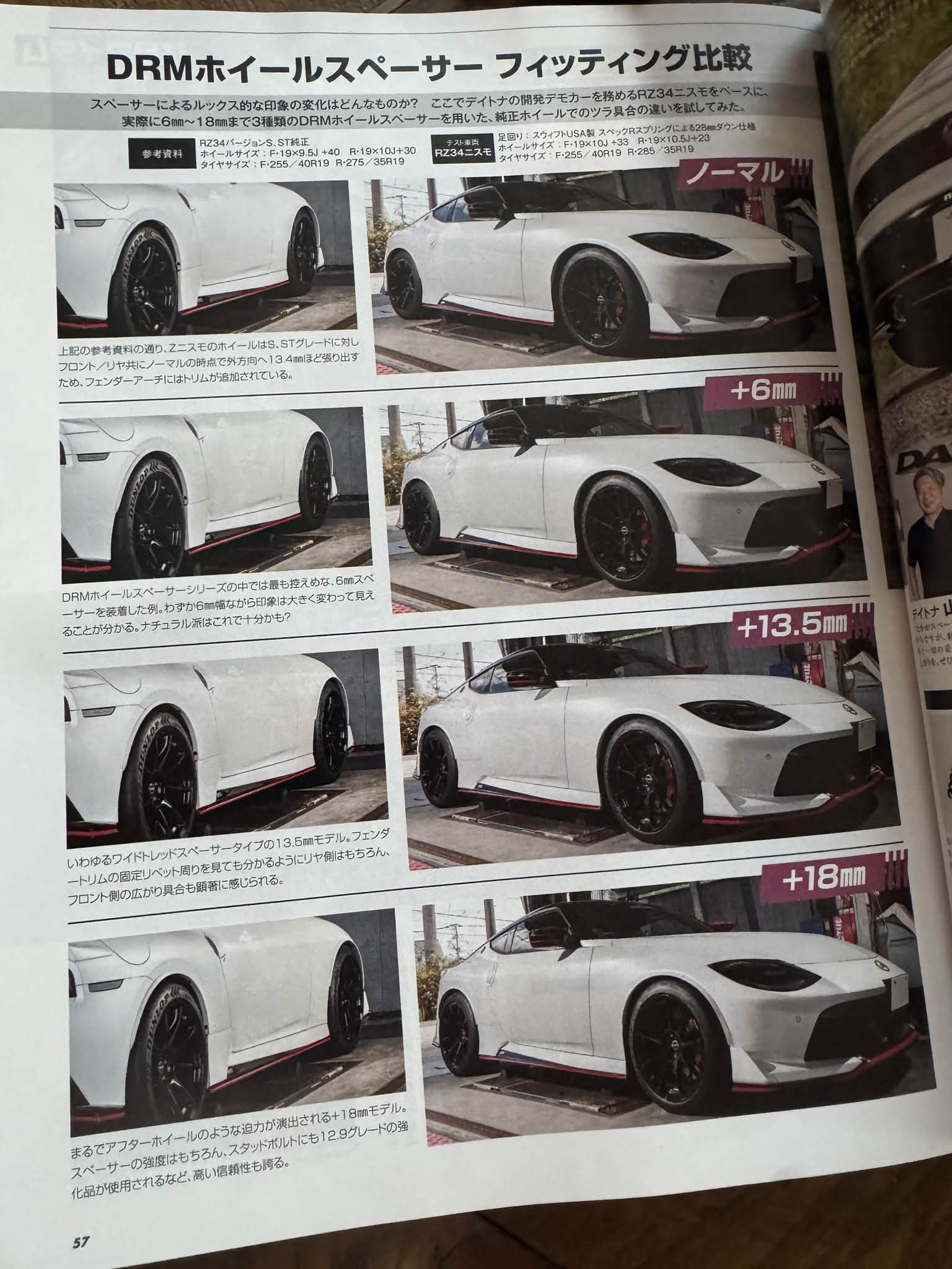 Nissan Z Performance Magazine Review and Customization Guide
