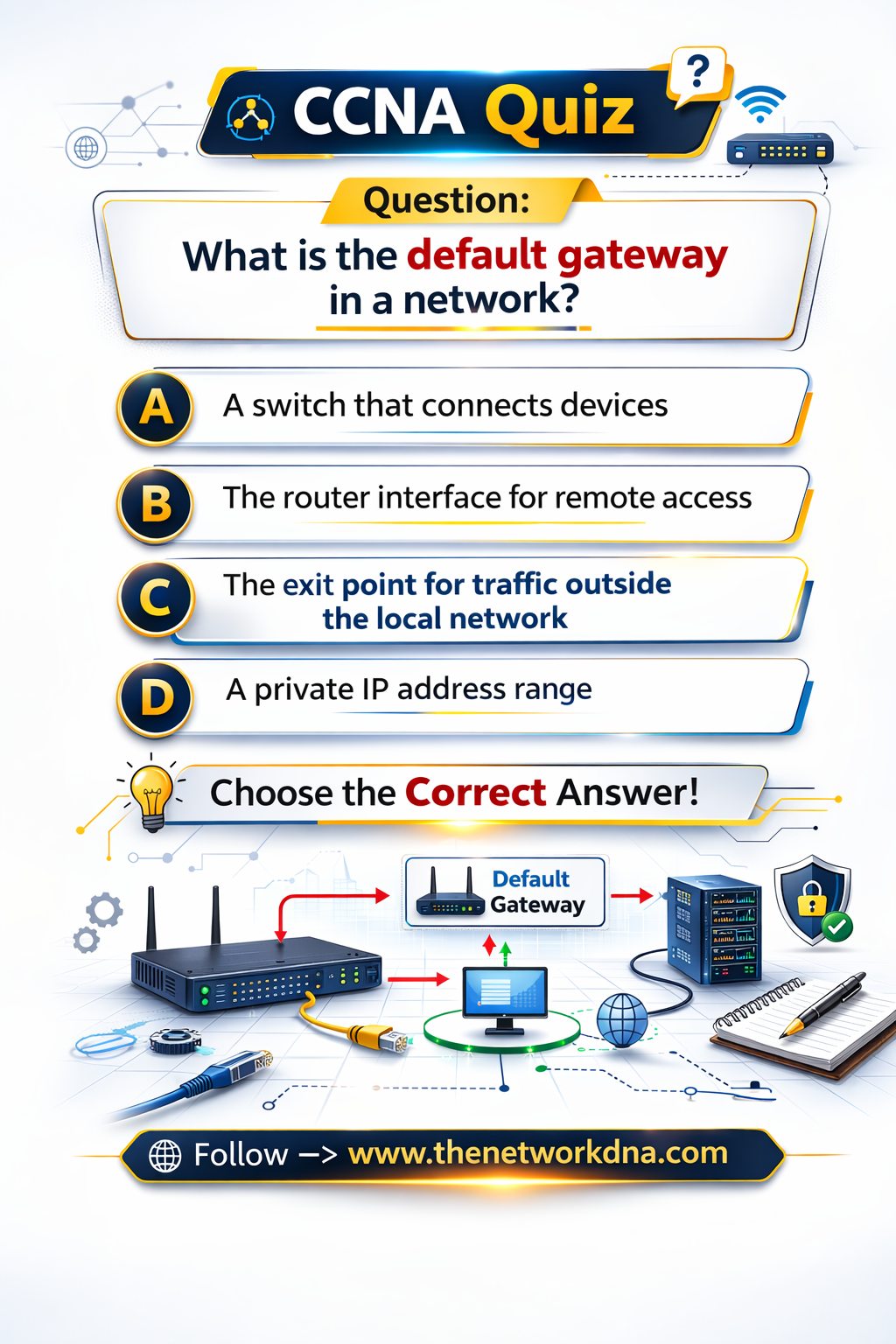 Router - Network Quiz for the day ! Follow & Subscribe : Router Nest ️ ...