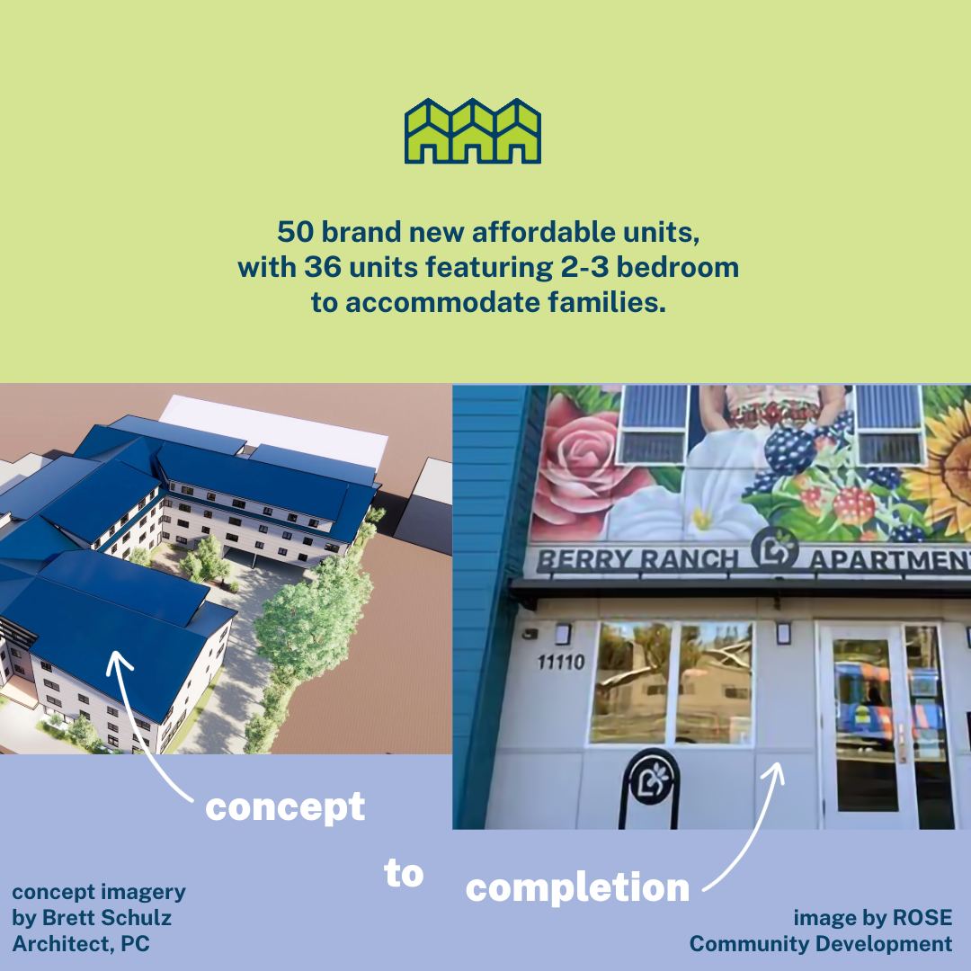 Metro - 🎉 Metro is proud to support affordable housing... | Facebook