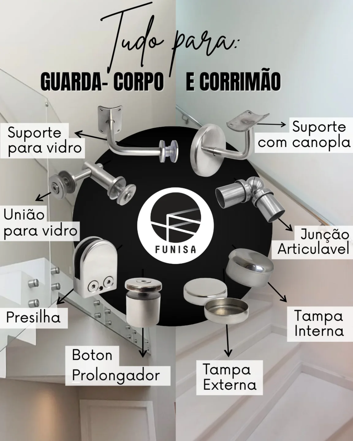 Funisa - Tudo o que você precisa para guarda-corpo e corrimão ...