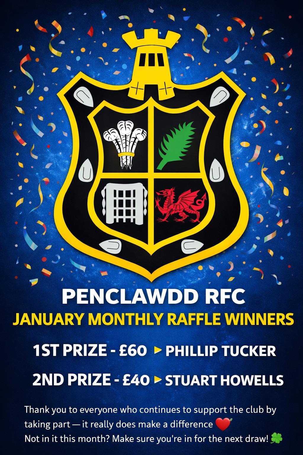 Penclawdd - 🎉 Penclawdd RFC – January Monthly Raffle Winners 🎉 A big ...