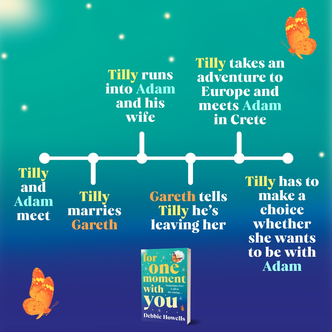 Bold Book Club - A brief whizz through the timeline of For... | Facebook