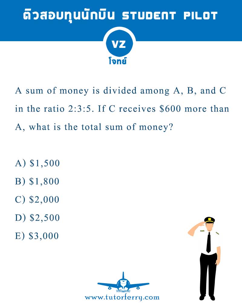 ติวสอบทุนนักบิน Student Pilot by www.tutorferry.com | Facebook