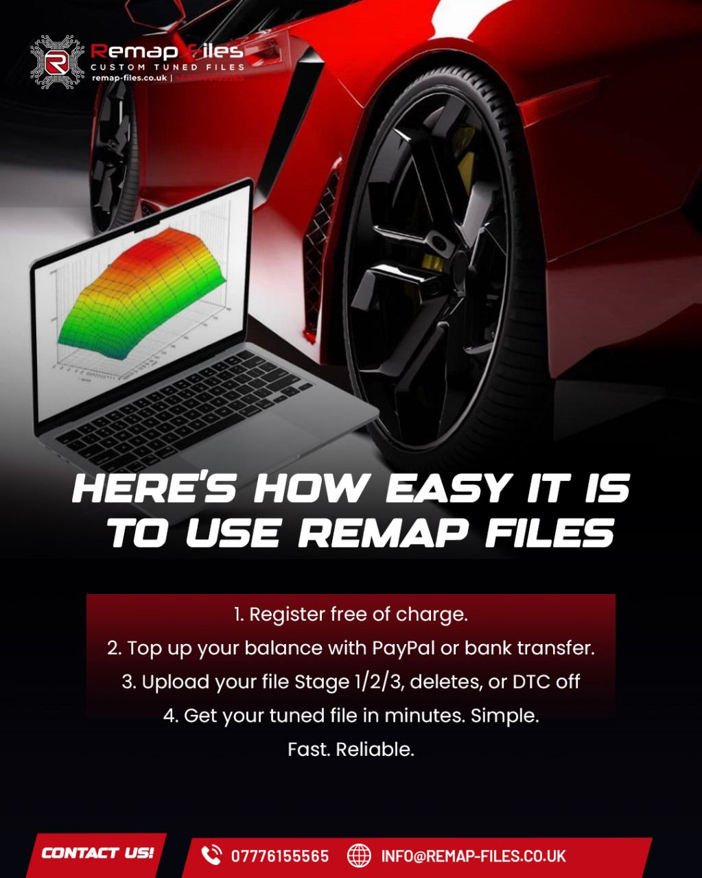Remap - Ready For a Power Boost? With Remap Files, Tuning Your Car Has ...