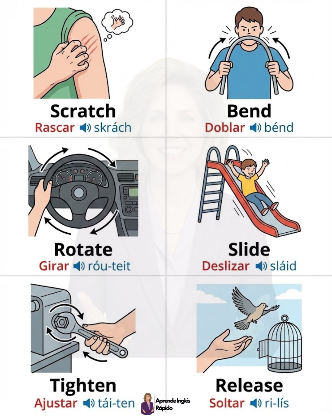 🛠️🤲 Verbos de acción esenciales... - Aprende Inglés Rápido | Facebook