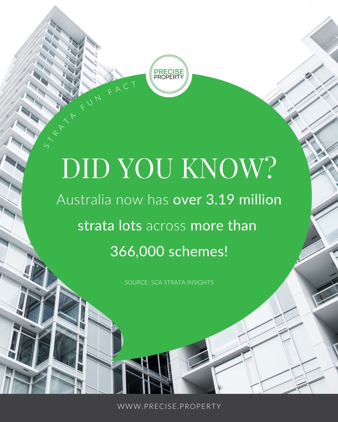 Precise - 📢 Strata Fun Fact! 📢 Did you know there are now over 3.19 ...