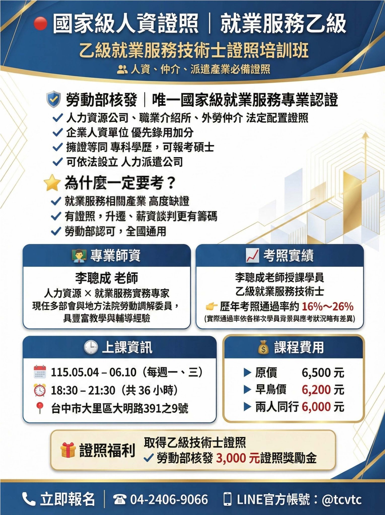 台灣安全衛生協會附設台中職業訓練中心 | Taichung