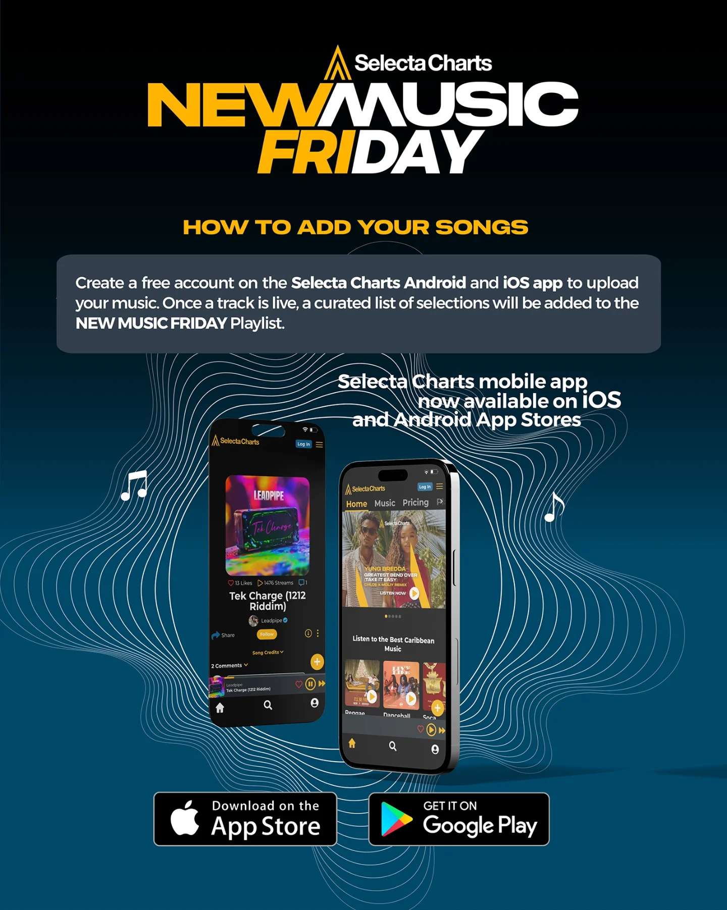 Selecta Charts - Selecta Charts added a new photo.