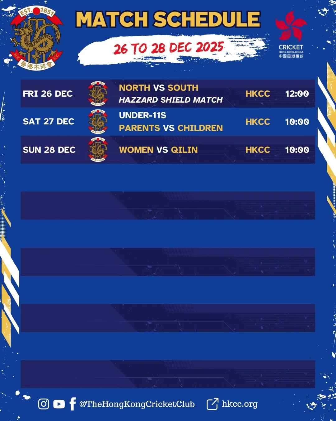 The Hong - Congratulations to Shiv Mathur (captain), Danny Mapp, Harry ...