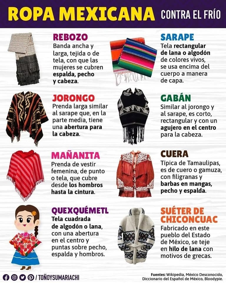 #BienHechoEnMéxico #MéxicoCultural... - Bien Hecho en México | Facebook