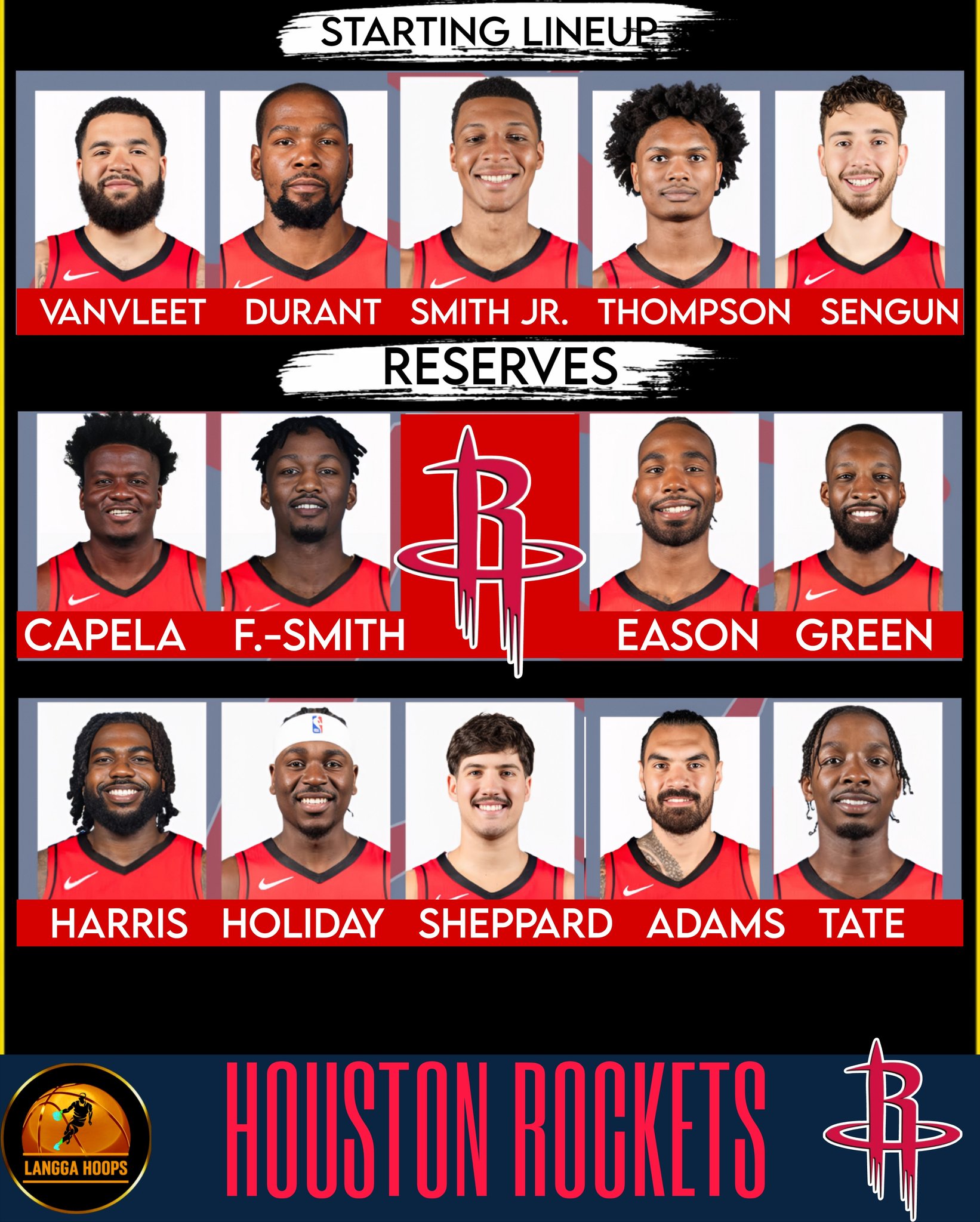 Langga - Houston Rockets Updated Depth Chart: GUARD: -Fred VanVleet ...