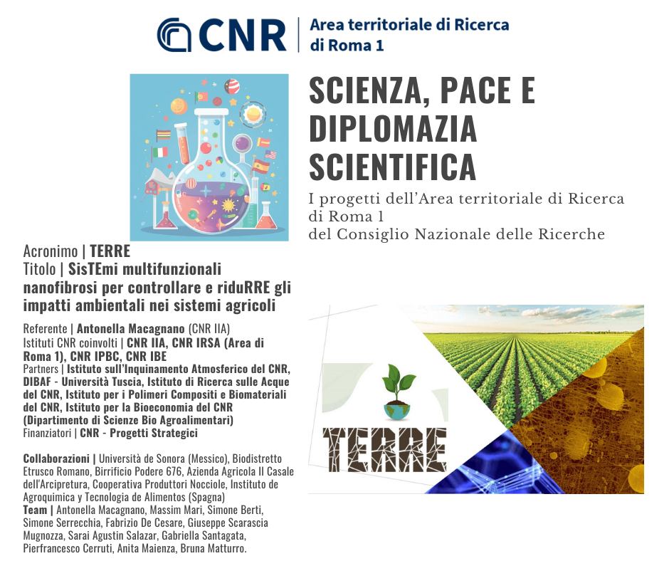 CNR - Area territoriale di Ricerca di Roma 1 | Monte Libretti