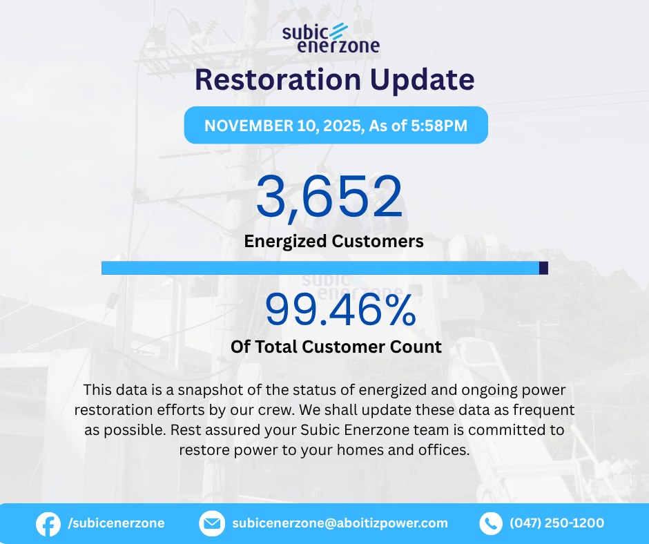 ⚡ Power Restored Announcement... - Subic EnerZone Corporation | Facebook