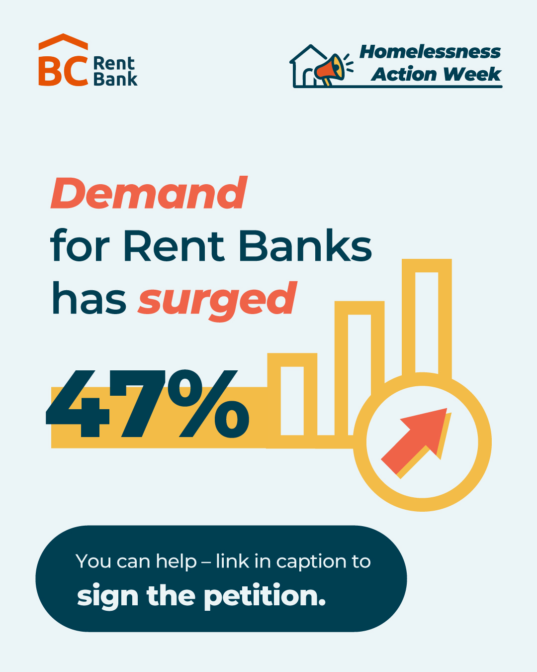 BC Rent Bank