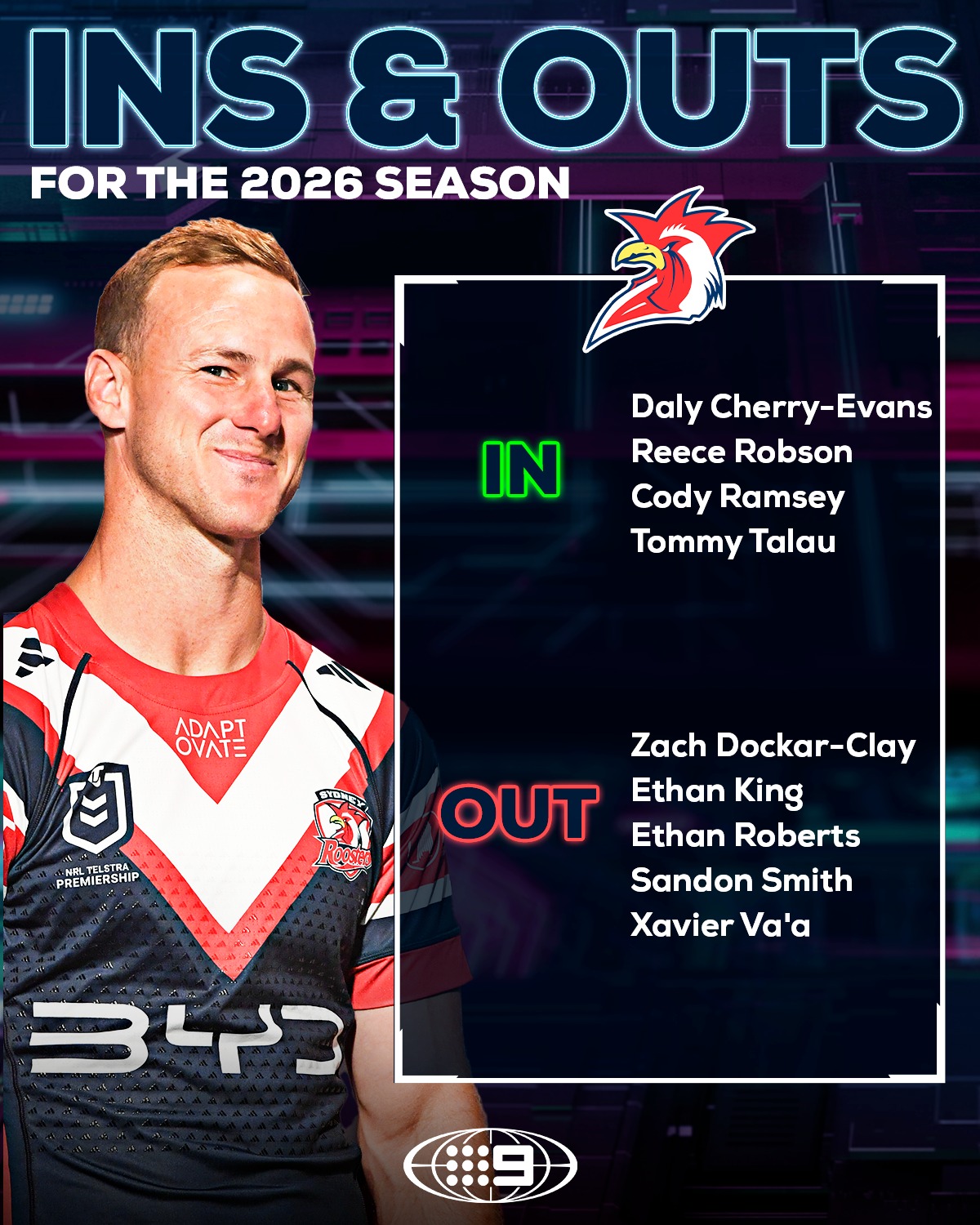 NRL on Nine - How far can DCE take the Roosters in 2026? 🤔... | Facebook