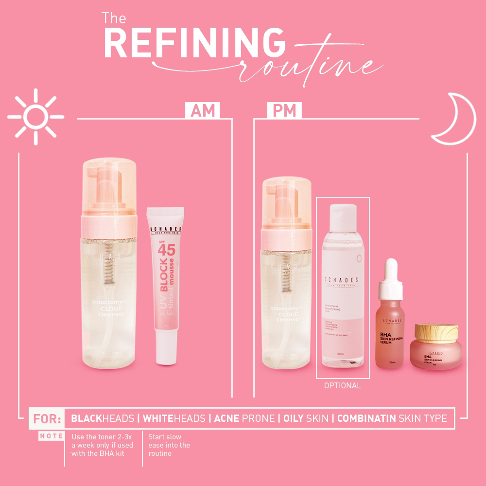 The BHA suggested routine is... - Bare Look Essentials