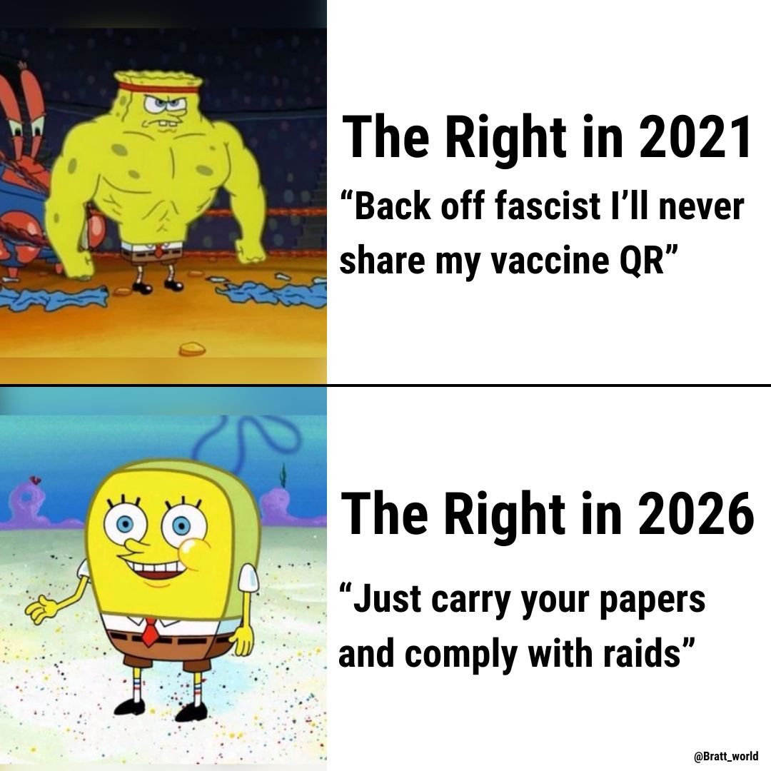 The Other 98% | Facebook