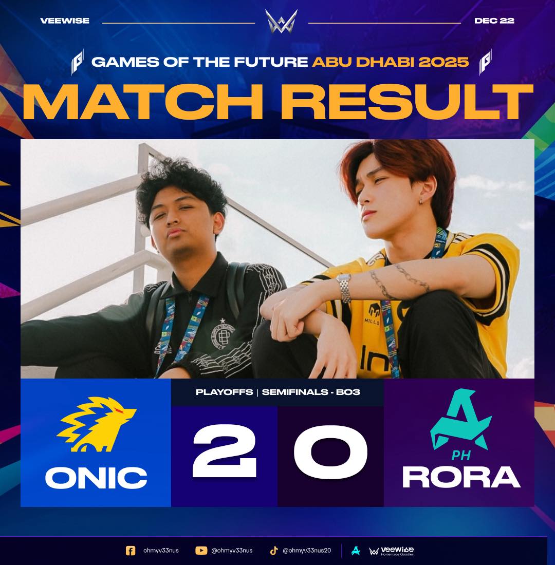 Ohmyv33nus - RORA GOES TO BATTLE FOR 3RD PLACE, WHILE ONIC... | Facebook